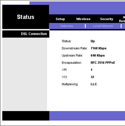 New DSL Bandwith status